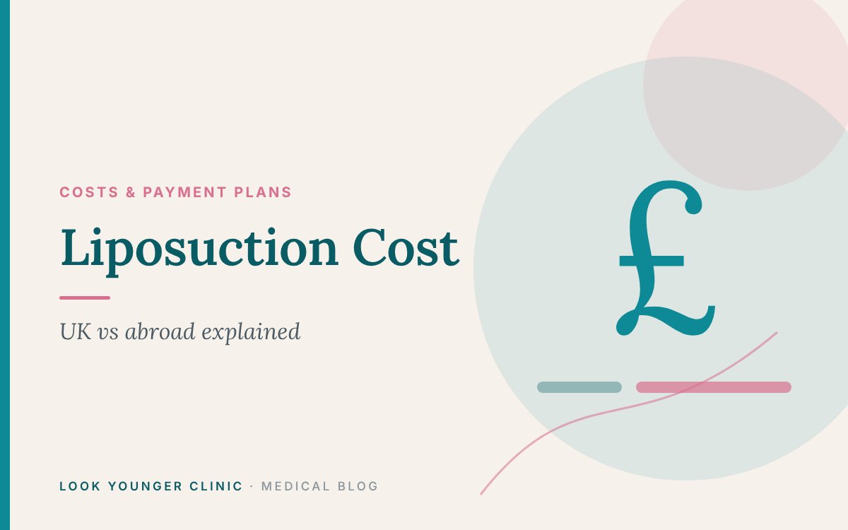 Liposuction Cost: UK vs Abroad Explained – Look Younger Clinic