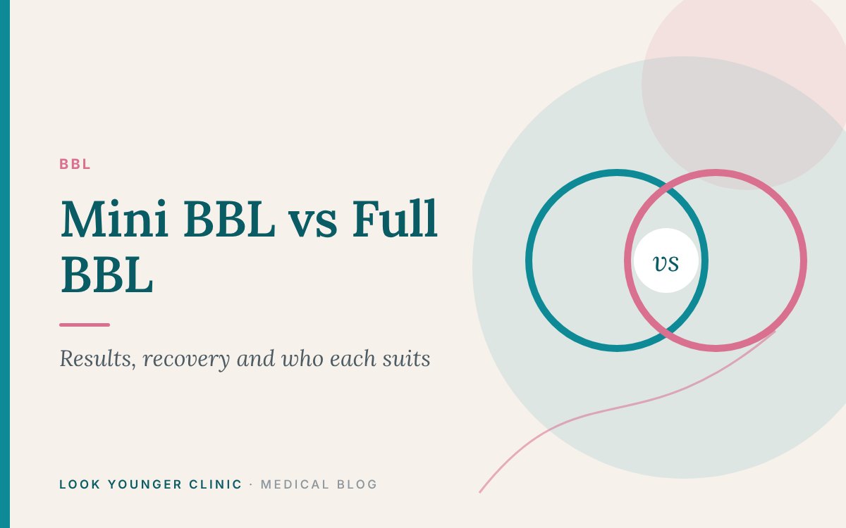 Mini BBL vs Full BBL: Results, Recovery and Who Each Suits – Look Younger Clinic